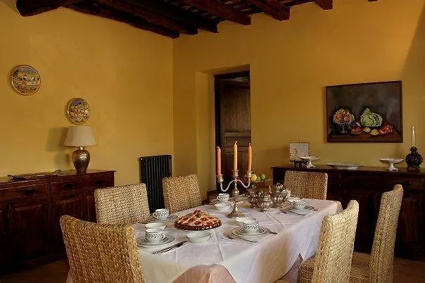 Agriturismo Ridocco Corleone Farma