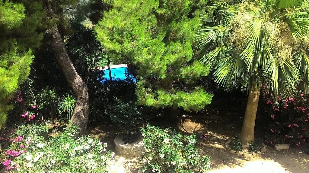 Agriturismo Ridocco Corleone