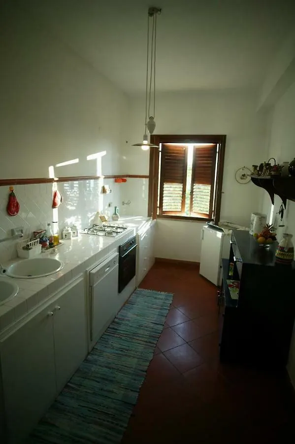 Agriturismo Ridocco Corleone