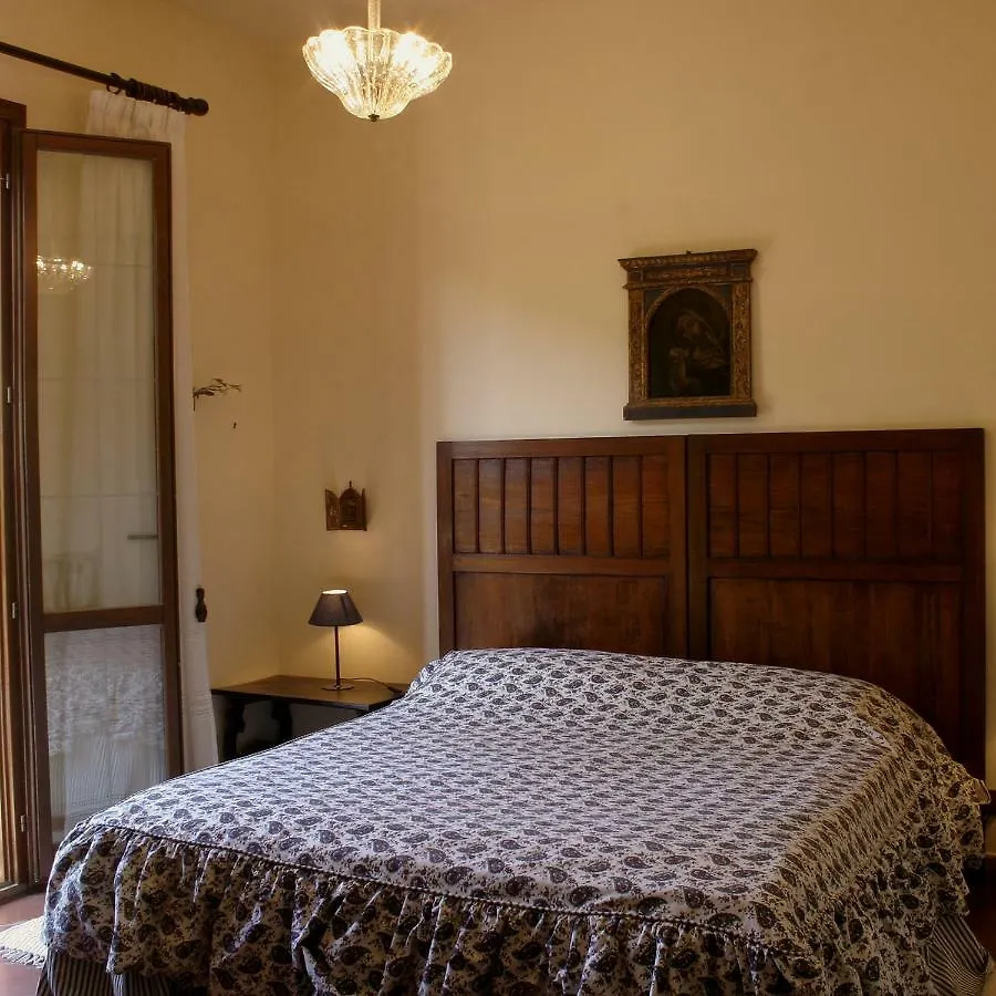 Agriturismo Ridocco Corleone Farma